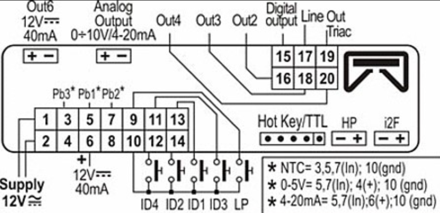 DIXELL XC645CX Elektronischer Regler – Kondensationsanlagen mit 4 Ausgängen | Präzise Steuerung für Gewerbe- und Industriekälte