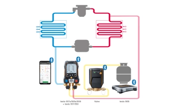 Testo 560i Digitale Kältemittelwaage Bluetooth | 100 kg | Smart App